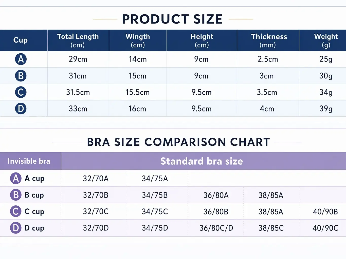 Niewidoczne samoprzylepne nakł – Silicone Bra Adhesive recenzja i cena